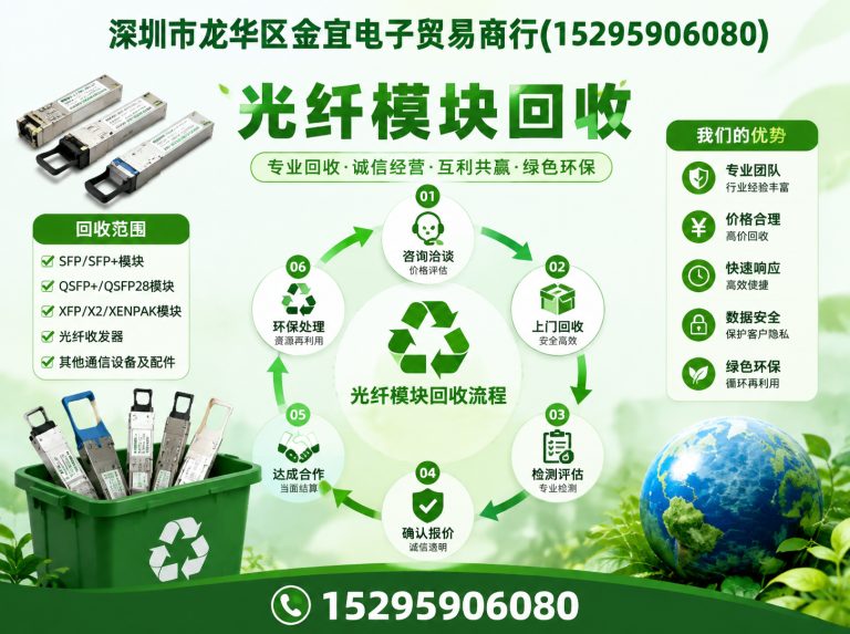 光明区ACF回收展示图